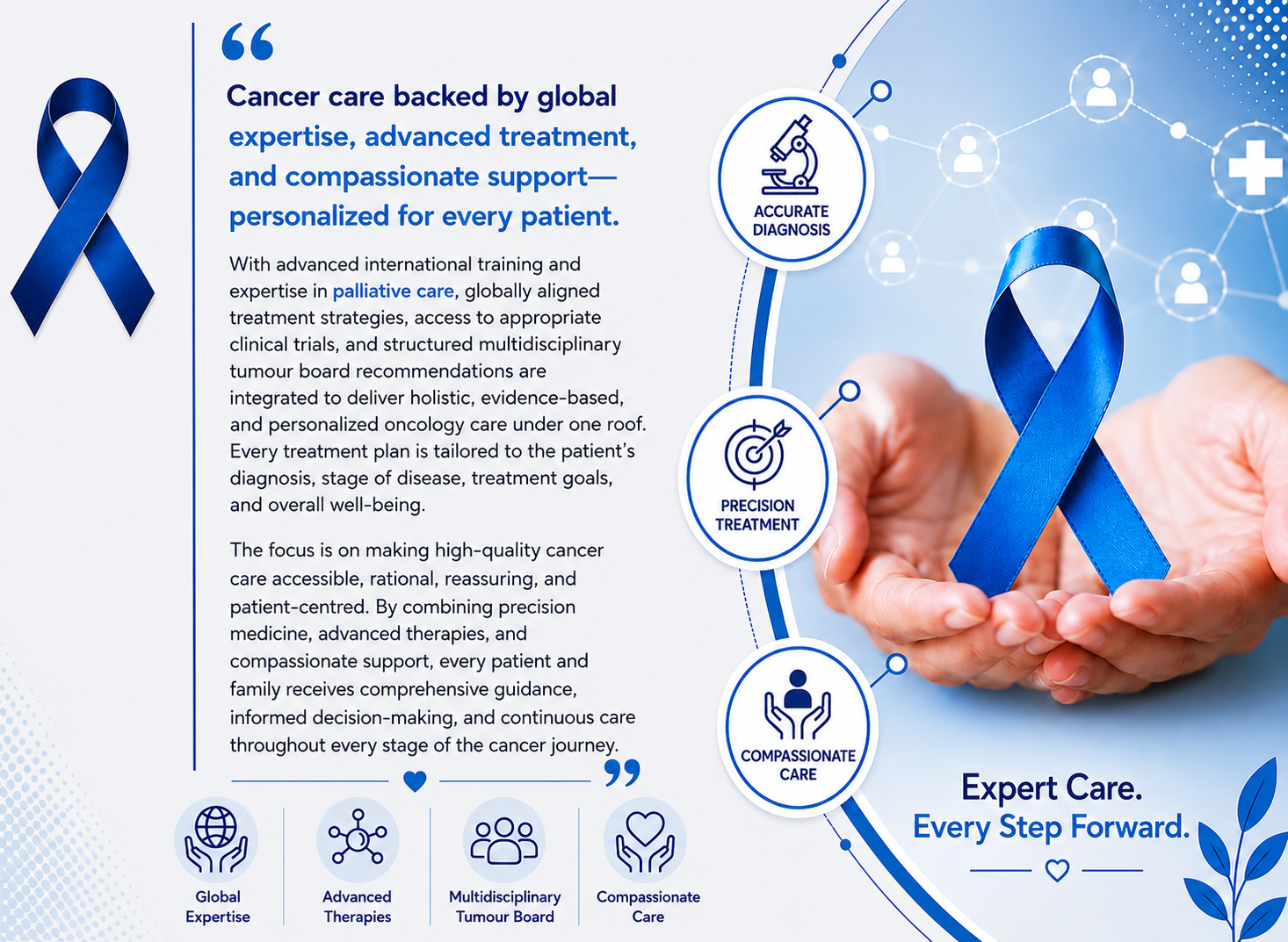 Redefining Cancer Care Through Precision, Innovation & Compassion